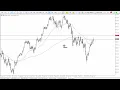 CAC 40 Forecast September 3, 2024