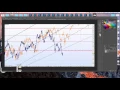 Previsione ASX 200 - 08/06/17