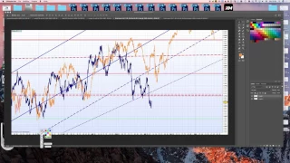 ASX 200 Previsione ASX 200 - 08/06/17