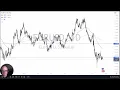 EUR/USD - Is the Euro Doomed? (December 19, 2024)