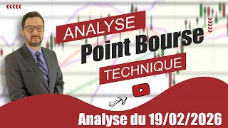 S&P500 INDEX Le CAC 40 consolide mais reste au contact - Analyse CAC 40, DAX 40, SP 500, NASDAQ, Eur-Usd