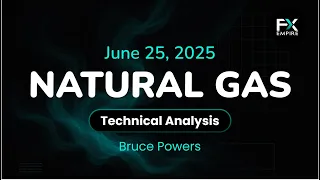 Natural Gas Price Forecast Today, Technical Analysis (June 25): NatGas Dominated by Sellers