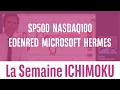 SP500, NASDAQ100, EDENRED, MICROSOFT, HERMES - La semaine ICHIMOKU - 11/09/2023