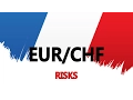 Le Pen pèse sur l'EUR/CHF