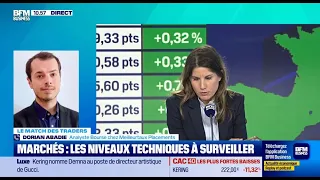 CAC40 INDEX Bourse : Le CAC résiste et l&#39;or s&#39;envole !