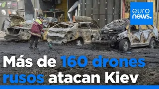 S&U PLC [CBOE] Rusia lanza ataque masivo con drones sobre Ucrania dejando 11 heridos e incendios a su paso