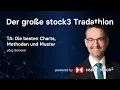 TA: Die besten Charts, Methoden und Muster