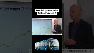 E-Mobility-Hersteller BYD im Fokus