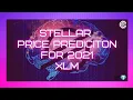 STELLAR PRICE PREDICITON FOR 2021 | #XLM #crypto #altcoins #4ctrading