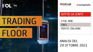 POSTE ITALIANE Ftse Mib colpito dalle prese di profitto. Nuovi massimi storici per Poste Italiane