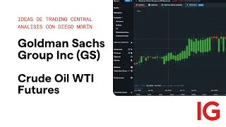 WTI CRUDE OIL Ideas de Trading Central | Goldman Sachs NYSE:GS | Crude Oil | Crudo WTI