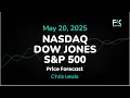 Nasdaq 100, S&P 500, Dow Jones Price Forecast Today: NDX, SPX, DJIA Technical Analysis (May 20)
