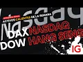 DAX, DOW, Nasdaq, Nikkei, Hang Seng – Análisis Crucial para tus Inversiones