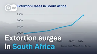Why extortion and &#39;protection&#39; racketeering are surging in South Africa | DW News
