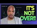 THIS BITCOIN CHART SAYS.... IT'S NOT OVER!!!