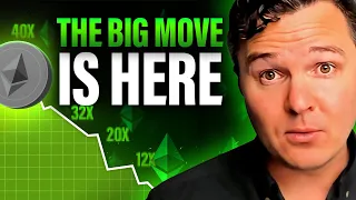 ETHEREUM Ethereum Major Breakout!