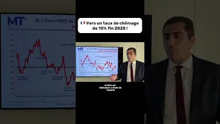 France : Vers un taux de chômage de 10 % fin 2025 !