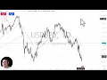 USD/JPY Analysis: Dollar Bouncing from Extreme Lows