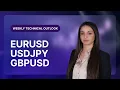 Technical Outlook on EURUSD, USDJPY, GBPUSD