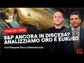 Live Trading con Edoardo Liuni e Pasquale Tocci | IG Trading Room del 26.03.2025