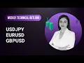 Technical Outlook on USDJPY, EURUSD, GBPUSD