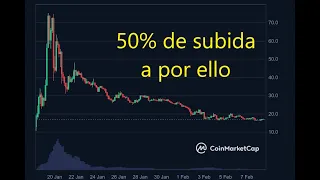 Estrategia para ganar 50% con #trumpofficial #trump #trumpcoin 👉 aun en esta situacion