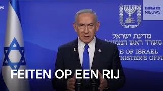 Israël valt Iran aan - Alles wat we tot nu toe weten | RTL Nieuws