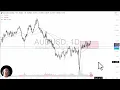 AUD/USD Analysis: Aussie Dollar Drops Back Into Range