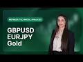 Technical Analysis on GBPUSD, EURJPY, Gold