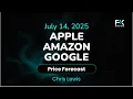 AMAZON.COM INC. - Apple, Amazon and Google Stock Price Forecast: AAPL, AMZN and GOOGL Technical Analysis (July 14)
