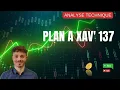 Argent Trader et Investir en bourse sur les bonnes actions- Le Plan à Xav' 137 -Analyse technique