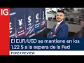 El EUR/USD se mantiene sobre los 1,22 dólares a la espera de la Fed | Repaso de Forex