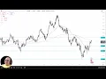 GBP/USD Analysis: Can the Pound Continue Higher from Here?