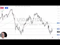 USD/JPY Analysis: US Dollar Noisy Ahead of Fed
