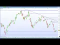 FTSE 100 subdued given Brexit headline madness. DAX 30, CAC 40 short squeeze higher