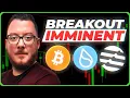 Crypto Rally IMMINENT… Bitcoin SET for $96k!?