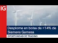 Desplome en BOLSA de +14% de SiEMENS GAMESA | Oportunidad de trading