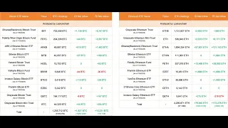 Las #criptomonedas que van a subir en esta #altseason son estas 👉Si las tienes perfecto 👉#tothemoon