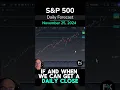 S&P 500 Forecast and Technical Analysis for November 25, 2024, by Chris Lewis for #spx #SP500