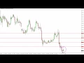 Silver Technical Analysis for November 23 2016 by FXEmpire.com