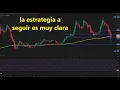 Tras lo dicho por #donaldtrump la estrategia de #trading con #bitcoin #btc y #ethereum #eth es clara