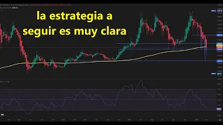 BITCOIN Tras lo dicho por #donaldtrump la estrategia de #trading con #bitcoin #btc y #ethereum #eth es clara