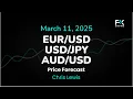 EUR/USD, USD/JPY, AUD/USD Price Forecast Today: Euro, Yen, Dollar Technical Analysis (March 11)