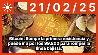 BITCOIN Bitcoin. Rompe la primera resistencia y puede ir a por los 99.800 para romper la linea bajista.