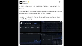 BITCOIN Se ha producido el mayor robo de la historia 👉 8600 millones de dolares en #bitcoin #btc #btcusd