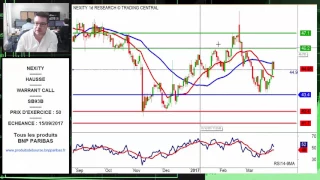 NEXITY Avis d’Expert Nexity : Warrant Call SB93B