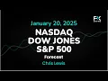 NASDAQ100 INDEX - Nasdaq 100, S&P 500, Dow Jones Price Forecast Today: NDX, SPX, DJIA Technical Analysis (January 20)