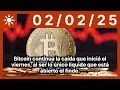 Bitcoin continua la caída que inició el viernes, al ser lo único liquido que está abierto el finde.