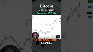 BITCOIN Bitcoin (BTC/USD) Daily Forecast &amp; Technical Analysis for FXEmpire (12/17) #BTC #Bitcoin #Crypto