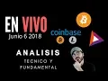 SEC y Coinbase? BAT 2.7Millones de usuarion activos! !  TRX - VEN- EOS - ETH - BTC- ZIL - BAT